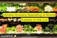 Where Grocery Spending Is Rising Fastest in the U.S.